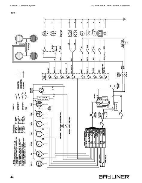 Wiring Diagrams For Bayliner Boats Wiring Diagram