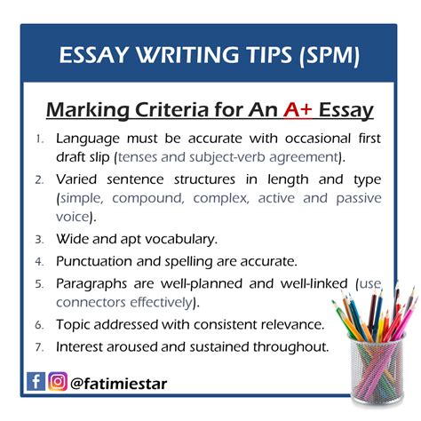 Malaysia celebrates national day on every 31 august each year to commemorate the form 1 essay guided writing. Marking Criteria for An A+ Essay