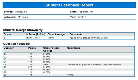 New Student Feedback Report Now Available In Remark Test Grading Cloud