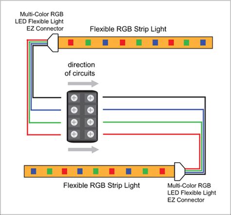 Rgb Led Strip Wiring Diagram For Your Needs