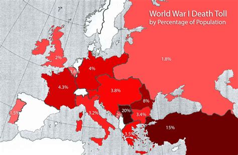 The Number Of Death In Ww1 Vivid Maps