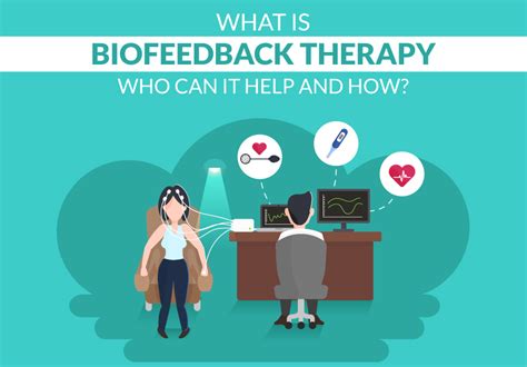 Biofeedback Therapy Who Can It Help And How With Infographic Health