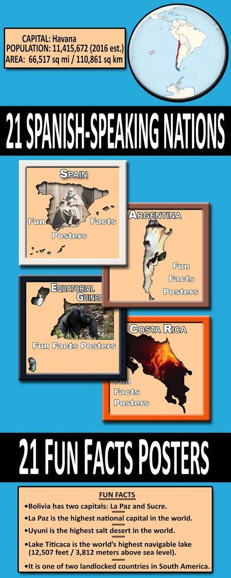Bundle Spanish Speaking Countries Posters Fun Facts With Images