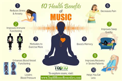 Top 10 Health Benefits Of Music Top 10 Home Remedies