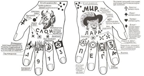 Значение наколок тюремных на пальцах Значение тюремных татуировок на