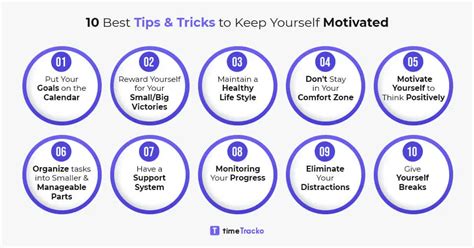 How To Keep Yourself Motivated 10 Best Tips And Tricks Timetracko