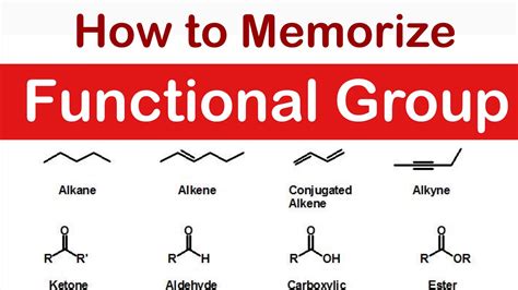 How To Memorize Functional Groups Of Organic Chemistry Youtube