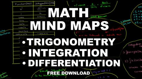 Math Mind Maps On Trigonometrydifferentiationintegration Free