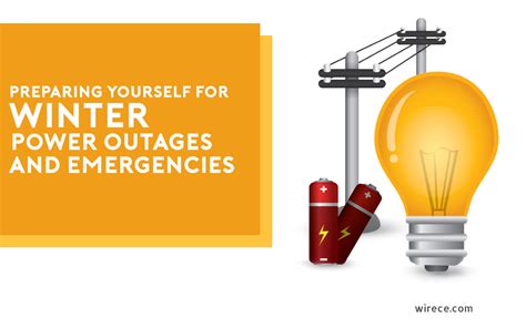 Winter Power Outages And Emergencies Preparation Wire Craft