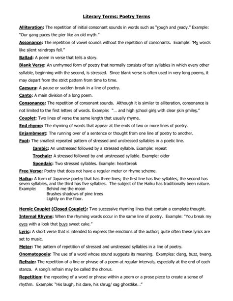 Literary Terms Poetry Terms
