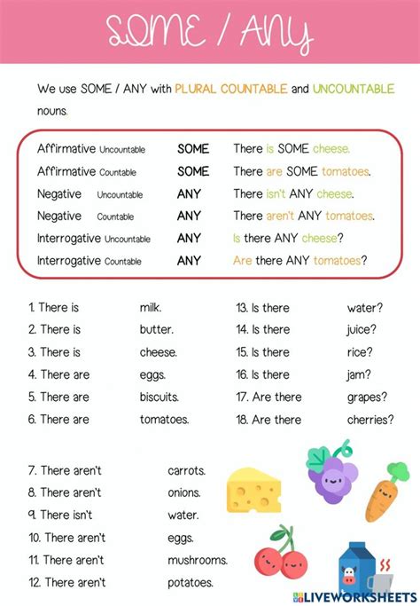 Some Any 4t Worksheet Learn English Study English Language English