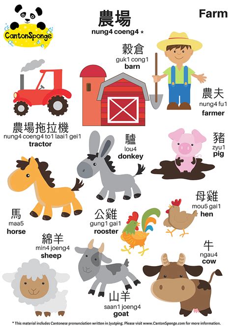 Pin By Maggie Le On Clark Cantonese Language Mandarin Chinese