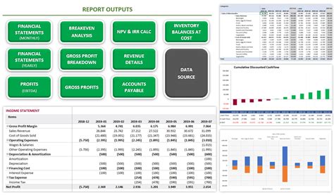 Grocery Store Financial Model Excel Template
