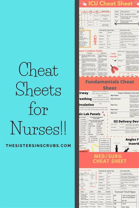 Nursing Cheat Sheets Printable