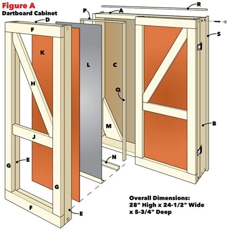 Visit me over at scavengerchic.com for complete directions. How to Build a Dartboard Cabinet in 2020 | Dart board ...