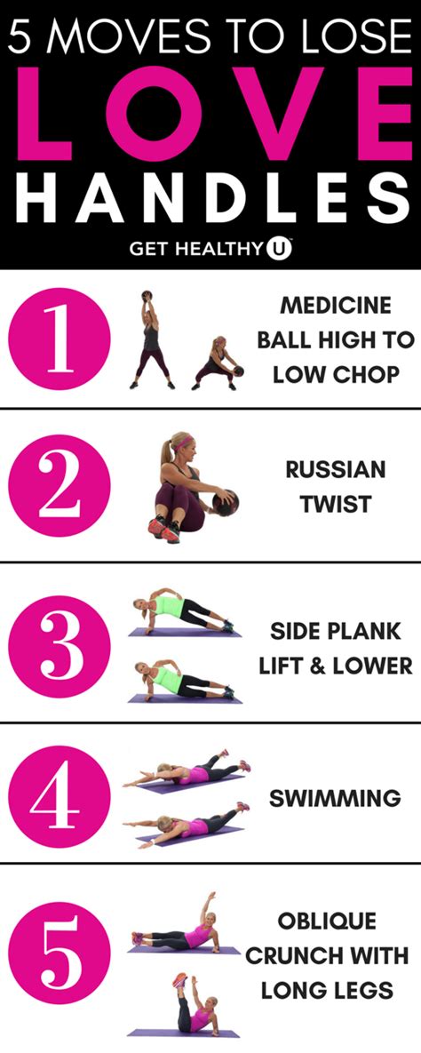 The side plank is extremely effective for working the oblique muscles and will definitely help to get rid of love handles in a week. 5 Tips (+ Workout) To Lose Love Handles - Get Healthy U ...