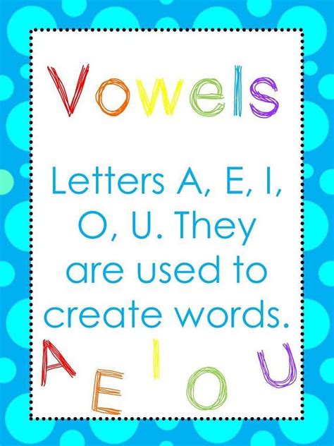 11 Printable Vowel Posters. Full Page Classroom Wall Charts. | Etsy