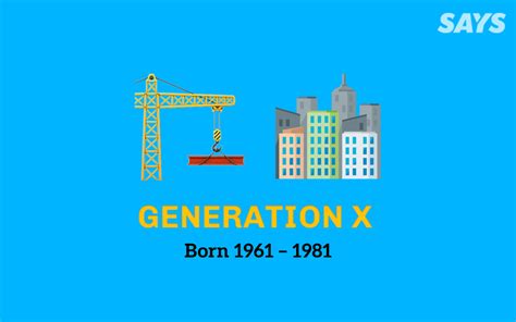 From Baby Boomers To Gen Z Heres A Breakdown Of When Each Generation