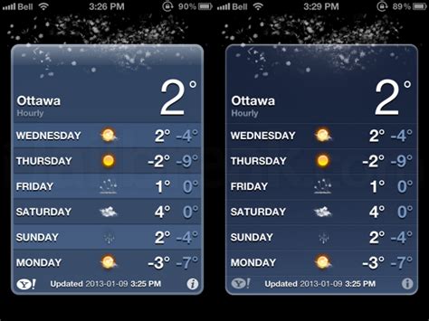 There are numerous types of weather symbols but the following are the basic types: Stuck On iOS 5? iOS 6 Weather Makes Weather Look Like iOS ...