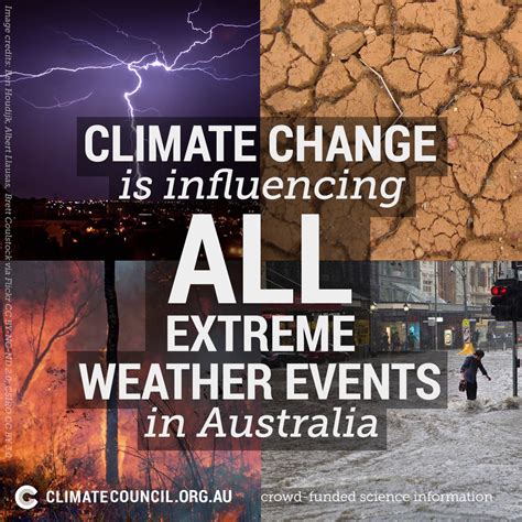 Blog critics and 'climate extremism' - Peter Gardner