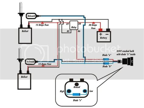 Hid vision canada hid installation diagrams. I need a 9007 bi-xenon wiring harness - HiDplanet : The ...