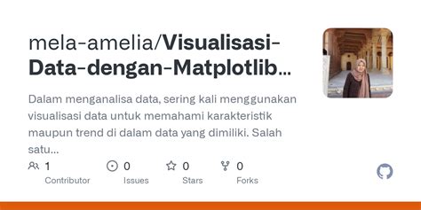 Github Mela Amelia Visualisasi Data Dengan Matplotlib Part Dalam Hot