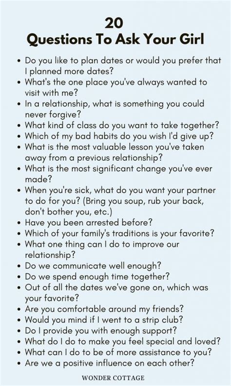 245 Questions To Ask Your Girlfriend Wonder Cottage