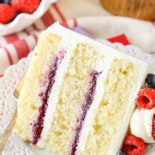 Berry Mascarpone Layer Cake Recipe Cart