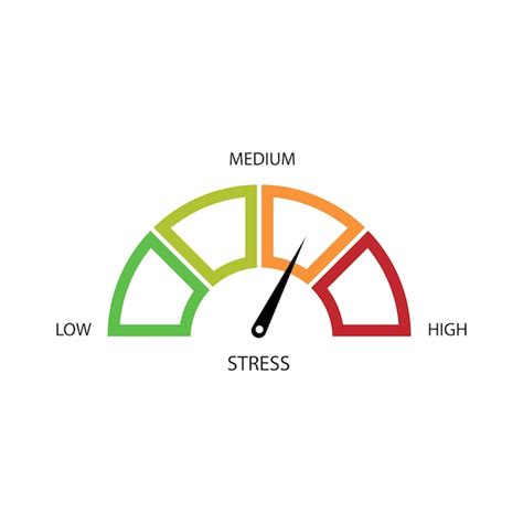 Premium Vector Stress Level Chart Vector Illustration