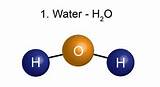 Hydrogen Atom And Oxygen Atom