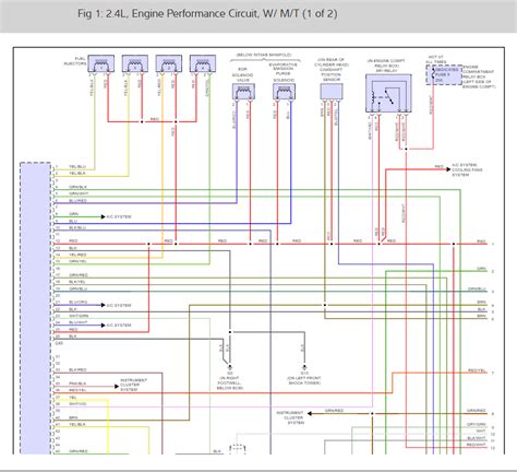I think i located most of the wires in a plug that is on top of the fuse dash fuse box. 2006 Mitsubishi Eclipse Engine Diagram / Diagram Fuse Box Diagram 2007 Mitsubishi Eclipse Spyder ...