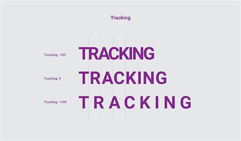 What Is Tracking In Typography With Tips And Examples Creatype Studio Co