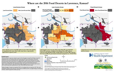 Maybe you would like to learn more about one of these? GIS Exchange|Map Details - Where are the 2016 Food Deserts ...