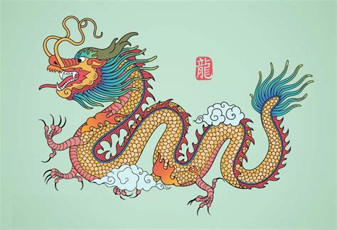 Learn About Chinese Dragons Chinese Language Institute