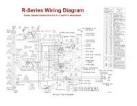 Fm series trucks pdf manual download. R-Series Library - Restoring Cornelius