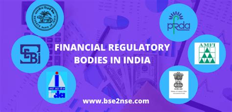 Financial Regulatory Bodies In India