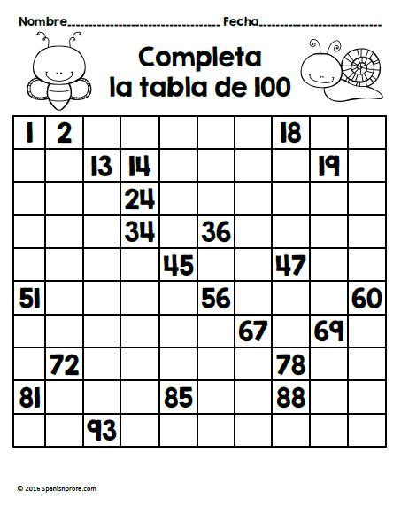 The Printable Worksheet For Numbers 1 10 Which Are In Spanish