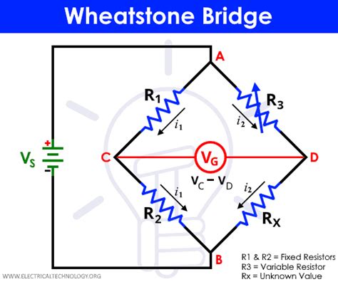 Wheatstone Bridge Circuit Working Example And Applications