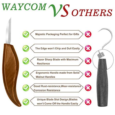 Wood Whittling Kit Waycom 8 Pcs Wood Carving Tools For Beginners With
