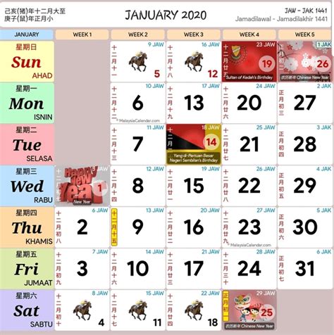 Tambahan yang kami lakukan adalah kemaskini cuti sekolah, cuti sekolah. Kalendar 2020 Senarai Cuti Umum Dan Cuti Sekolah Malaysia ...