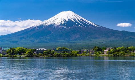 Tìm Hiểu Hơn 110 Hình Nền Núi Phú Sĩ Hay Nhất Tin Học Đông Hòa
