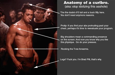 Fight club is a 1999 american film directed by david fincher and starring brad pitt, edward norton, and helena bonham carter. STRENGTH FIGHTER™: Brad Pitt in Fight Club