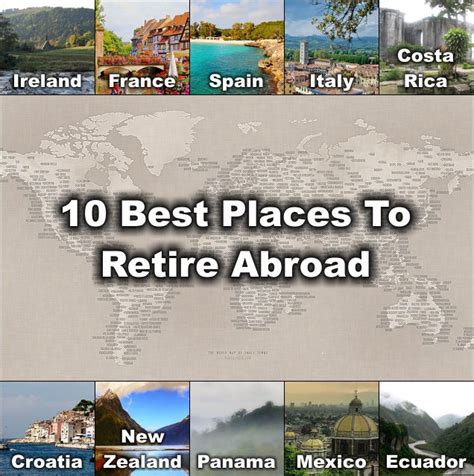 10 Best Places To Retire Abroad Marotta On Money