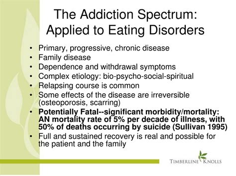 Ppt Food Wars Eating Disorders Along The Addiction Spectrum