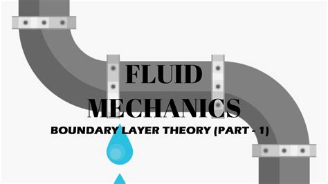 Fm Lecture 14 Boundary Layer Theory Part 1 Fluid Mechanics