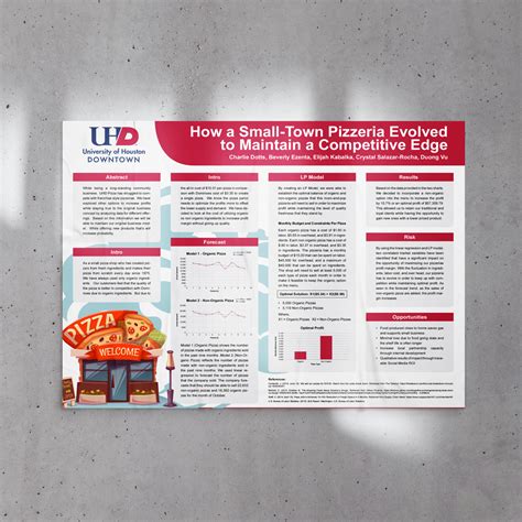 Economics And Management Poster Poster Presentation Labs