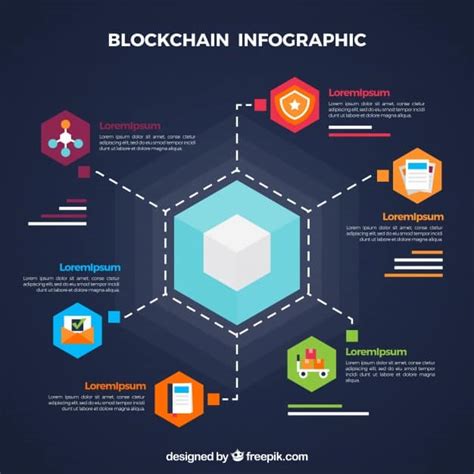 Companies purchase the mining hardware and pay for the electricity required to keep it running (and cool). De beste blockchain infographics van 2018 | CryptoUniversity