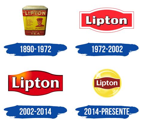 Lipton Logo Y Símbolo Significado Historia Png Marca
