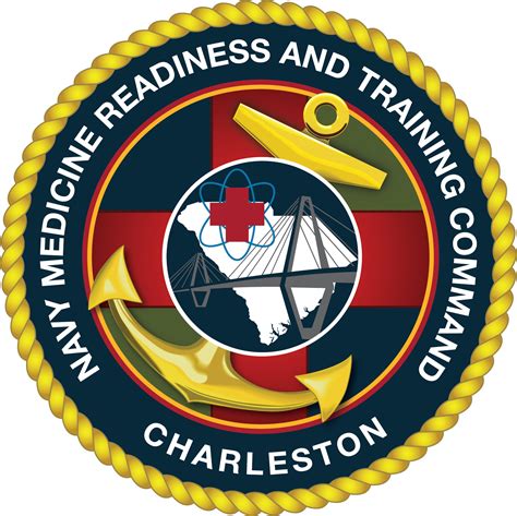 Navy Medicine Naval Medical Forces Atlantic Organization Support