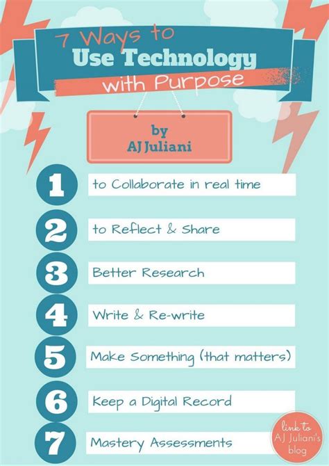 7 Ways Teachers Can Use Technology With Purpose Infographic E